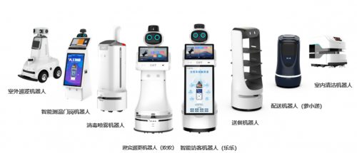 SAAI走進(jìn)企業(yè)系列活動(dòng)第四站 走進(jìn)中智衛(wèi)安，以智能銷售賦能機(jī)器人技術(shù)產(chǎn)學(xué)研創(chuàng)新