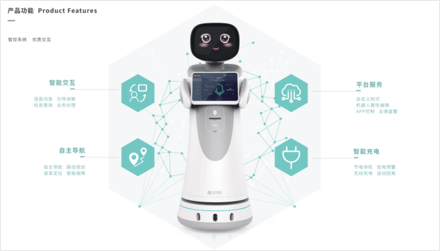 當(dāng)商場(chǎng)營(yíng)業(yè)員“隱身”，智能機(jī)器人如何挑起營(yíng)銷重任